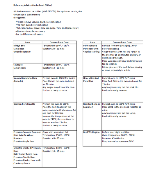 A7. Roasted Australian 130 Days Grainfed Black Angus MB3+ Ribeye (1.2kg)