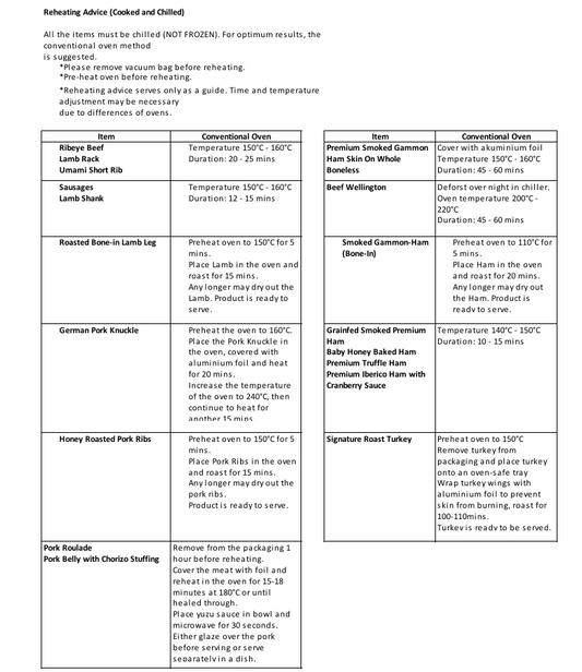 A24. Signature Roast Turkey -(3.5-4.5kg) (Cooked and Chilled)
